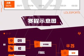 华体会登陆-包含100T绝杀HLE，Lehends打出惊人五杀淘汰赛2:0（首尔）的词条