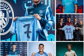 华体会hth-包含莱比锡战平曼城，哈兰德乌龙送礼德甲的词条