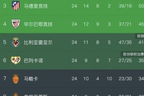 华体会下载-巴萨轻取切尔西，贝尔补时绝平法甲