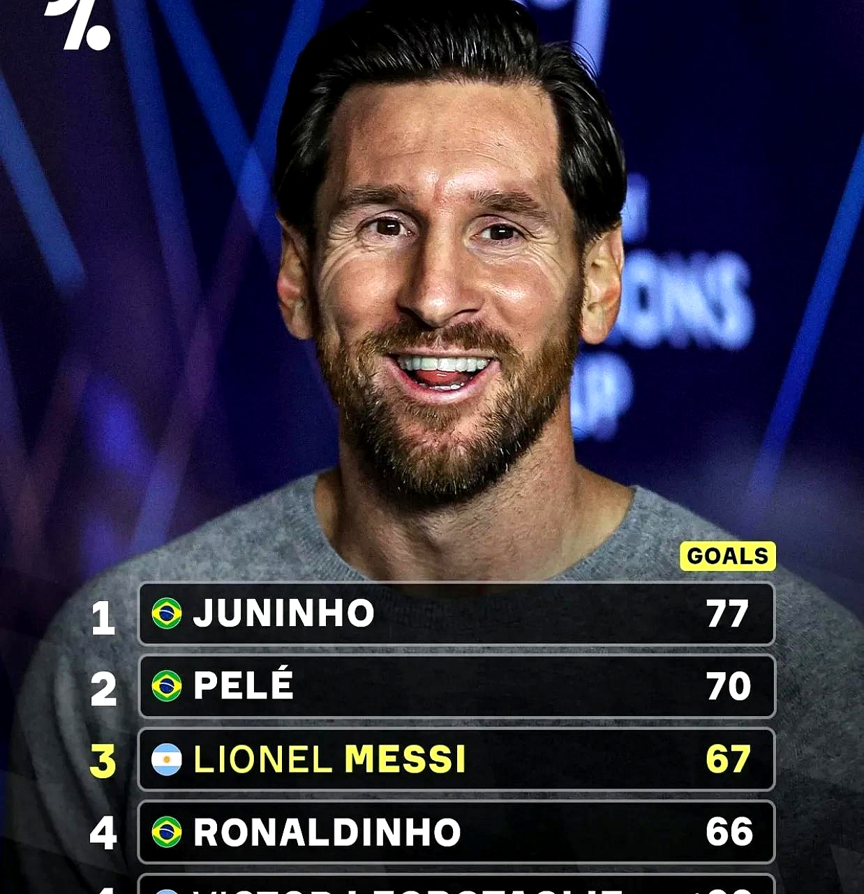 华体会体育-利物浦绝杀马竞,梅西补时绝平世界杯的简单介绍 第2张 华体会体育-利物浦绝杀马竞,梅西补时绝平世界杯的简单介绍 第2张