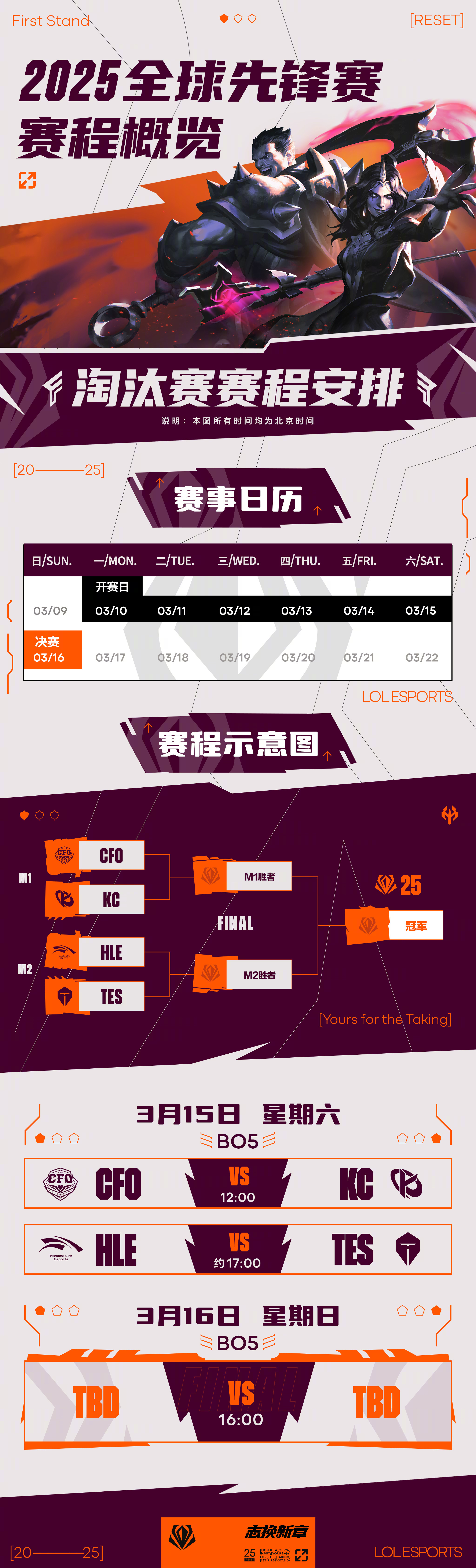 华体会登陆-包含100T绝杀HLE，Lehends打出惊人五杀淘汰赛2:0（首尔）的词条  第1张