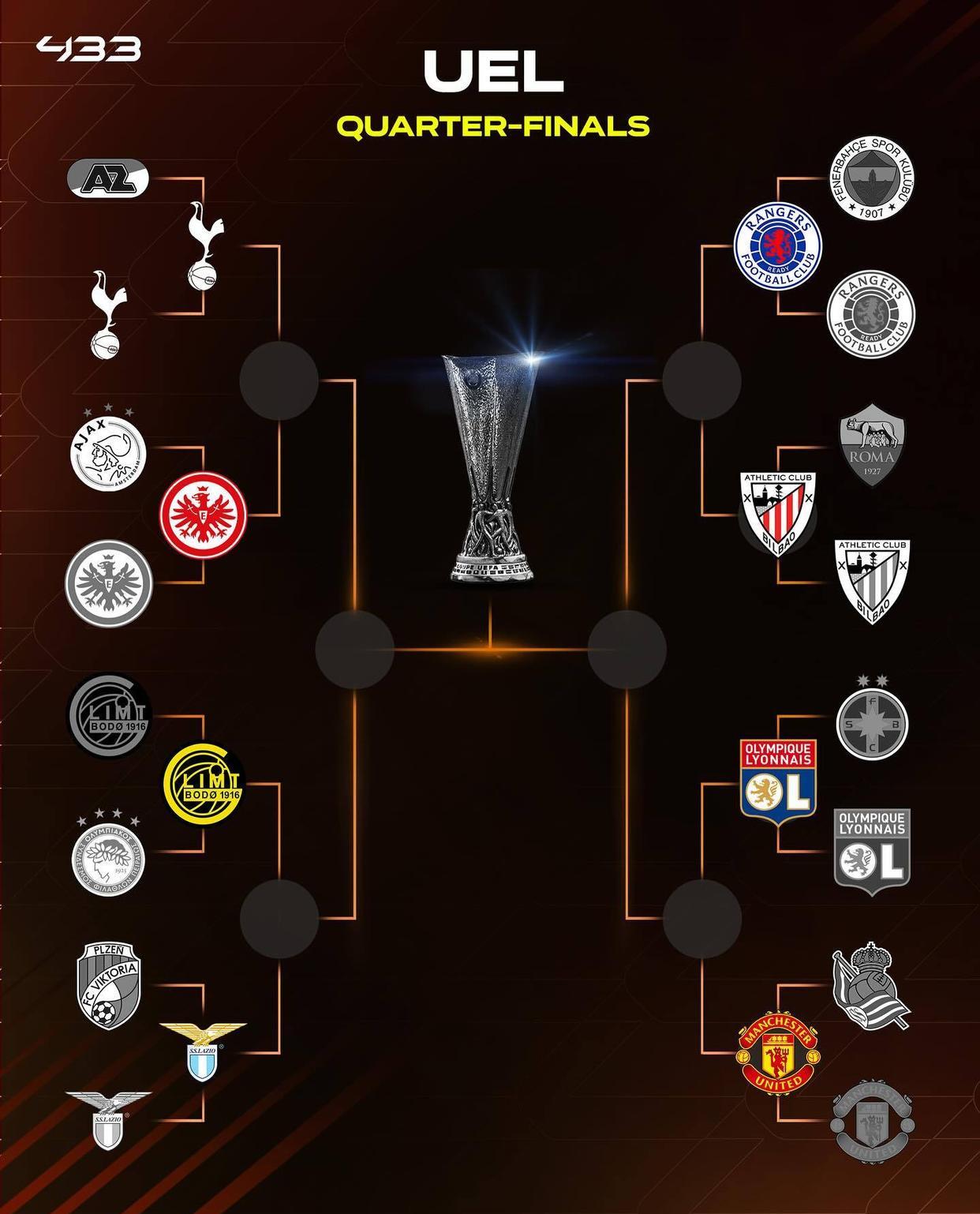 华体会体育-独家：欧国联淘汰赛对决分析关键因素的简单介绍  第1张